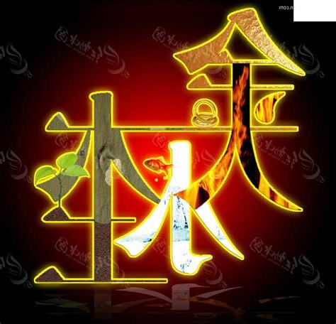 水火土 字